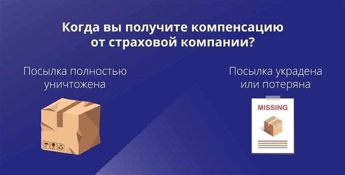 Международное управление портов