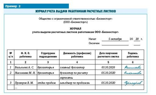 Журнал учета выдачи расчетных листков