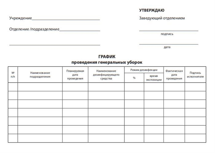 Примерная программа генеральной уборки