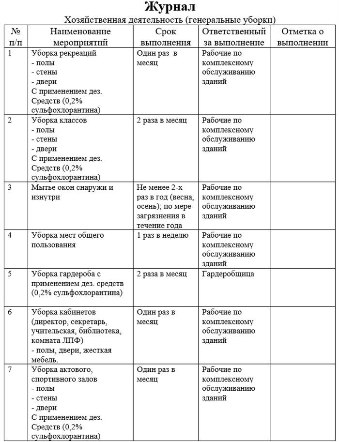 Образец дневника уборки школы