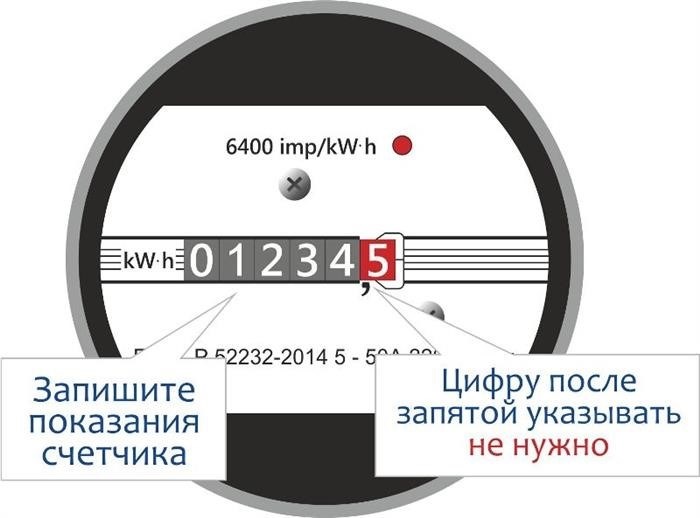 Как снять показания счетчика электроэнергии с разных устройств