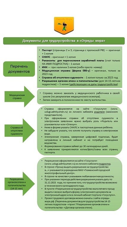 Как зарегистрировать ребенка в группе мэров Чумени в 2023 году