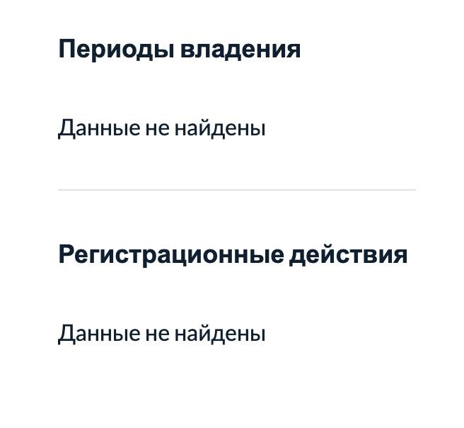 Данные о периоде владения и классификации пока не отображаются, но могут появиться в будущем.