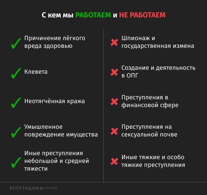 Репутация.