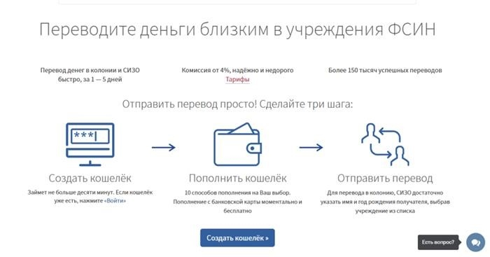 Инструкции ProPay.