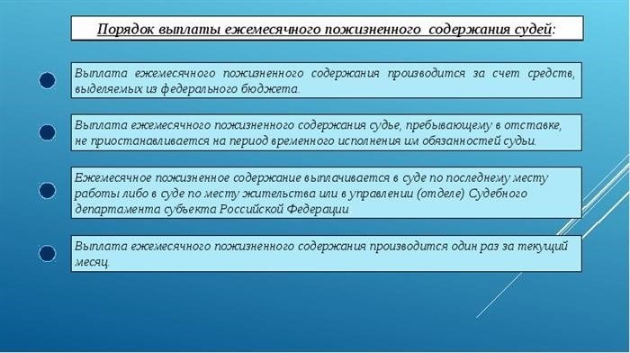 Пенсионные положения для судей: судебная древность, пенсии