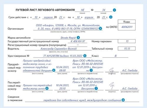 Передача бюллетеней с новыми требованиями