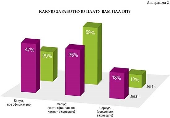 Диаграмма-2. jpg